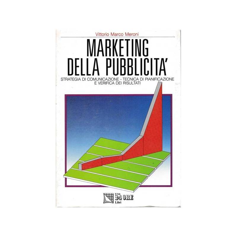 Marketing della Pubblicità