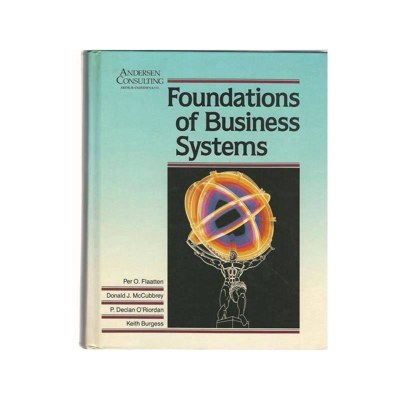 FOUNDATIONS OF BUSINESS SYSTEM