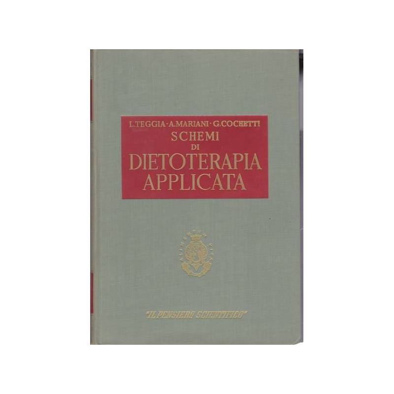 Schemi di dietoterapia applicata